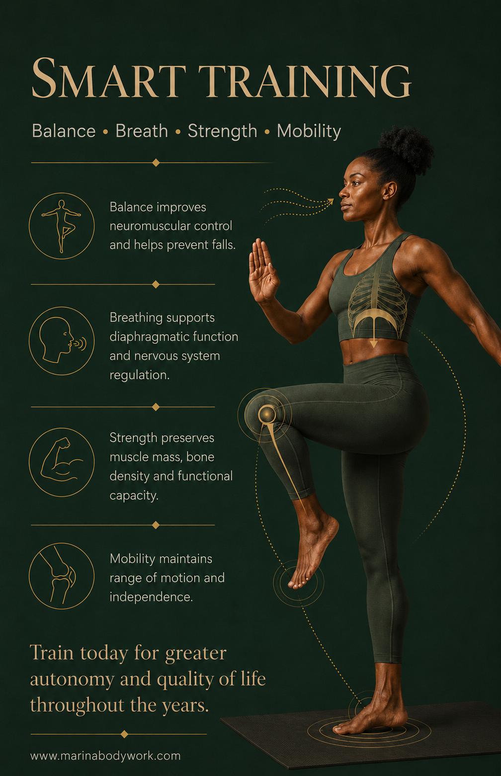 Smart Training infographic: balance, breath, strength, and mobility for autonomy and quality of life.